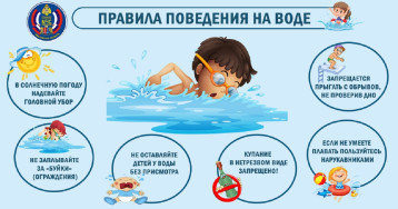 Безопасность на воде Безопасность на воде.